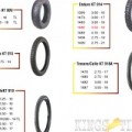 kings Tire