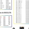 Ritech Bicis