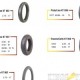 Kings Tire